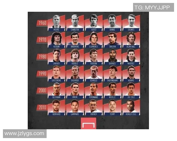 足球球星与球杆的完美结合探秘 揭示球场上的力量与精度之源